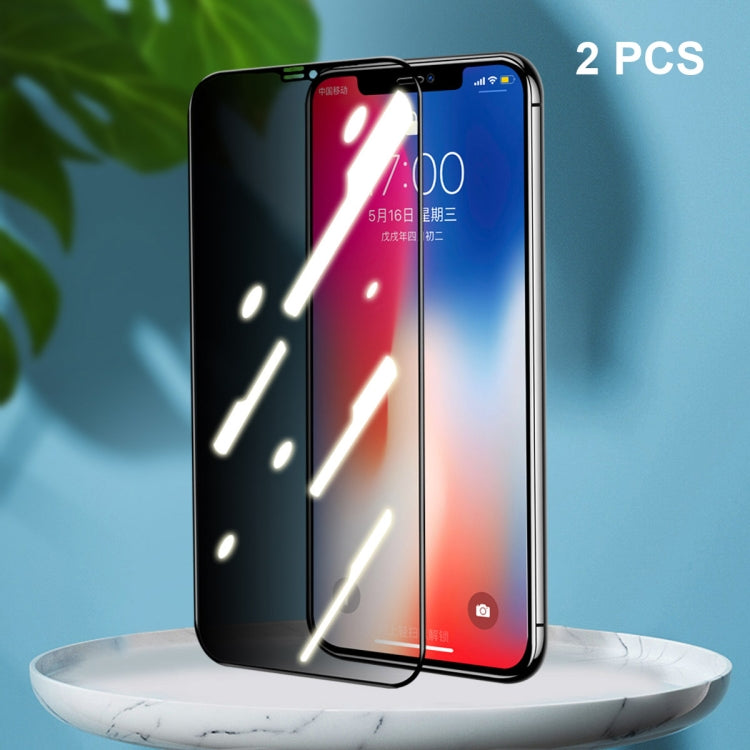 2 PCS ENKAY Hat-Prince Full Coverage 28 Degree Privacy Screen Protector Anti-spy Tempered Glass Film