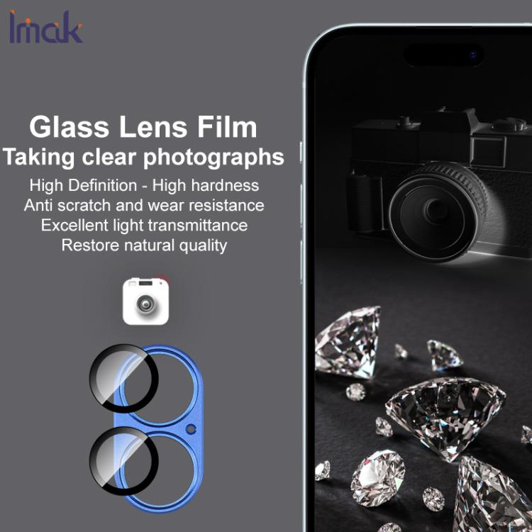 IMAK Metal Armor Premium Camera Protector Film