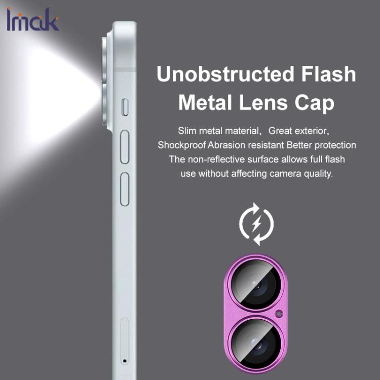 IMAK Metal Armor Premium Camera Protector Film