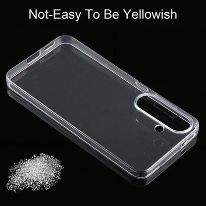 Ultra-thin Transparent TPU Phone Case