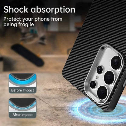 Carbon Fiber Series IMD Phone Case