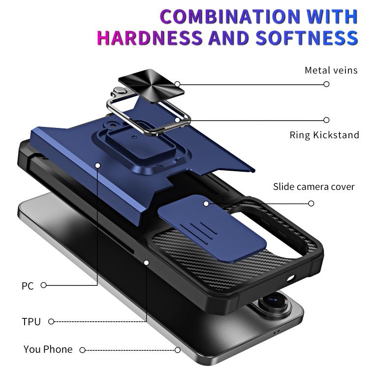 Camera Shield Card Slot PC+TPU Phone Case