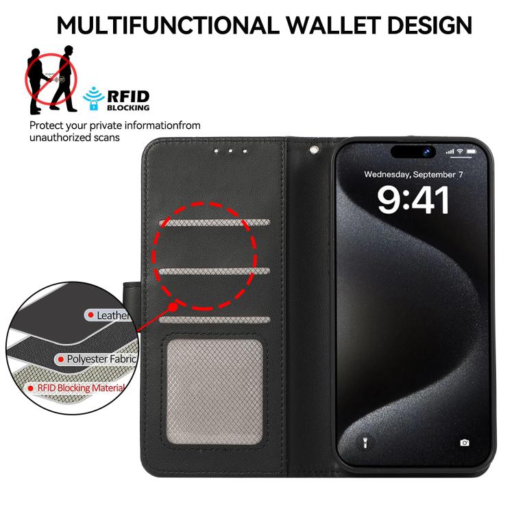 ABEEL Delicate Texture Splicing RFID Leather Phone Case