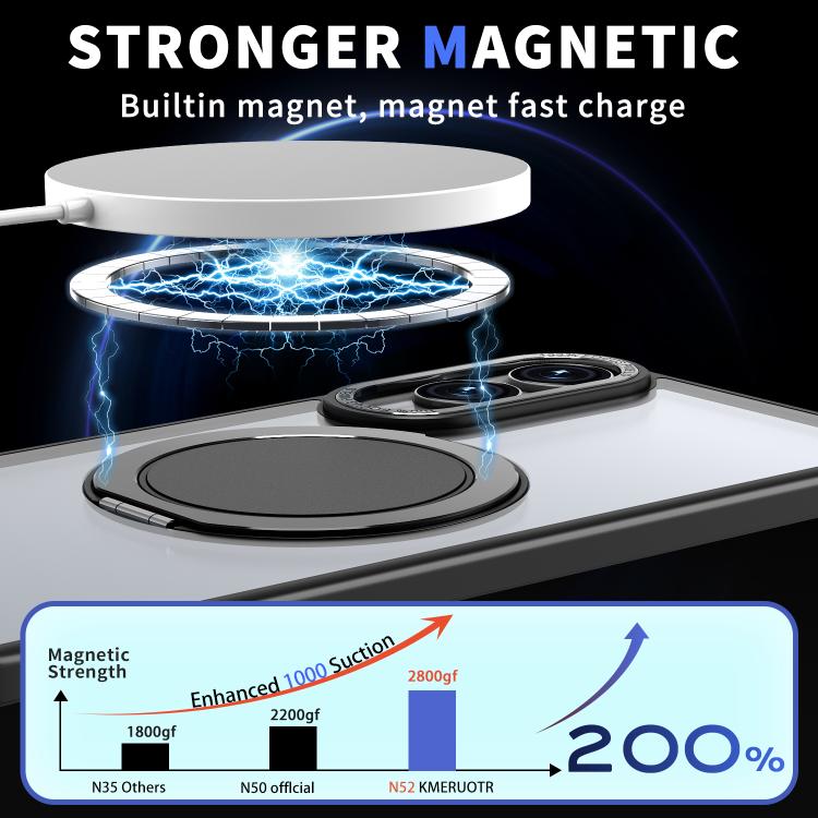 Kalebol 360-degree Rotating MagSafe Magnetic Holder Phone Case