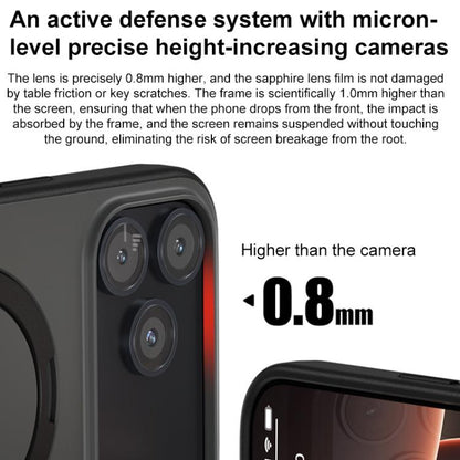 Contrast Color Rotation Holder Magsafe Phone Case