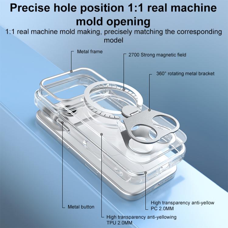 High Transparent MagSafe TPU Phone Case with 360 Degrees Rotating Ring Holder